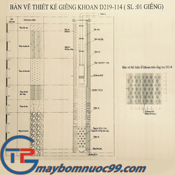 Cách xây bể lọc nước giếng khoan tại nhà đơn giản  Công ty Môi trường CCEP