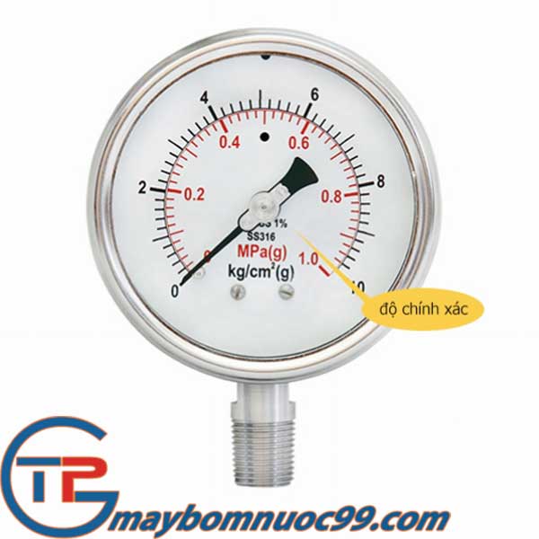 Độ chính xác đồng hồ đo áp lực