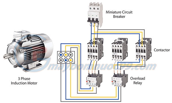 Mạch điều khiển contactor