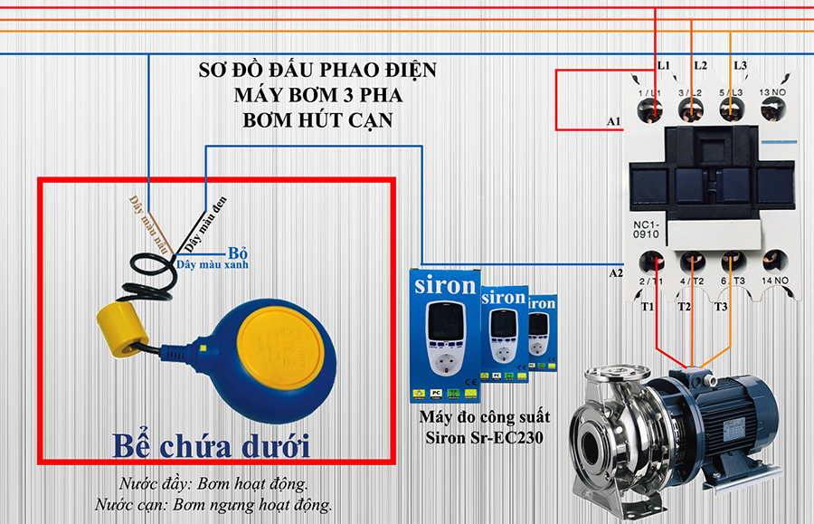 Sơ đồ đấu phao điện máy bơm 3 pha bơm đặt cạn